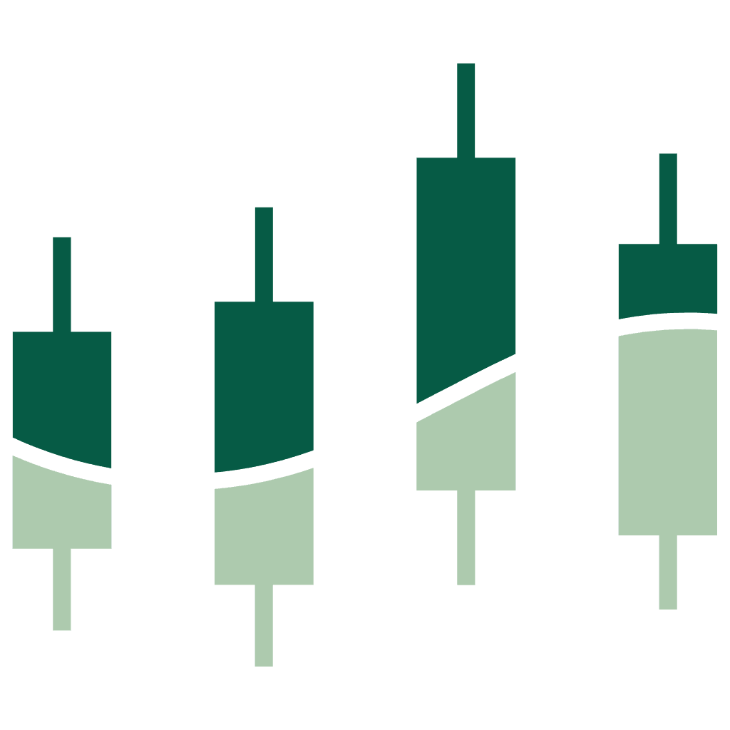 Fully automated trading system for an Asset Management Company supporting graphic