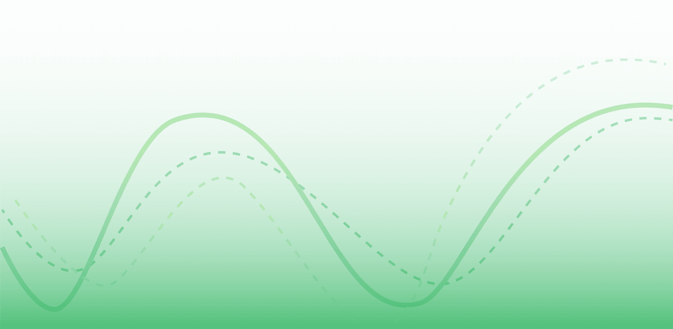 Backtesting & Strategy Optimization